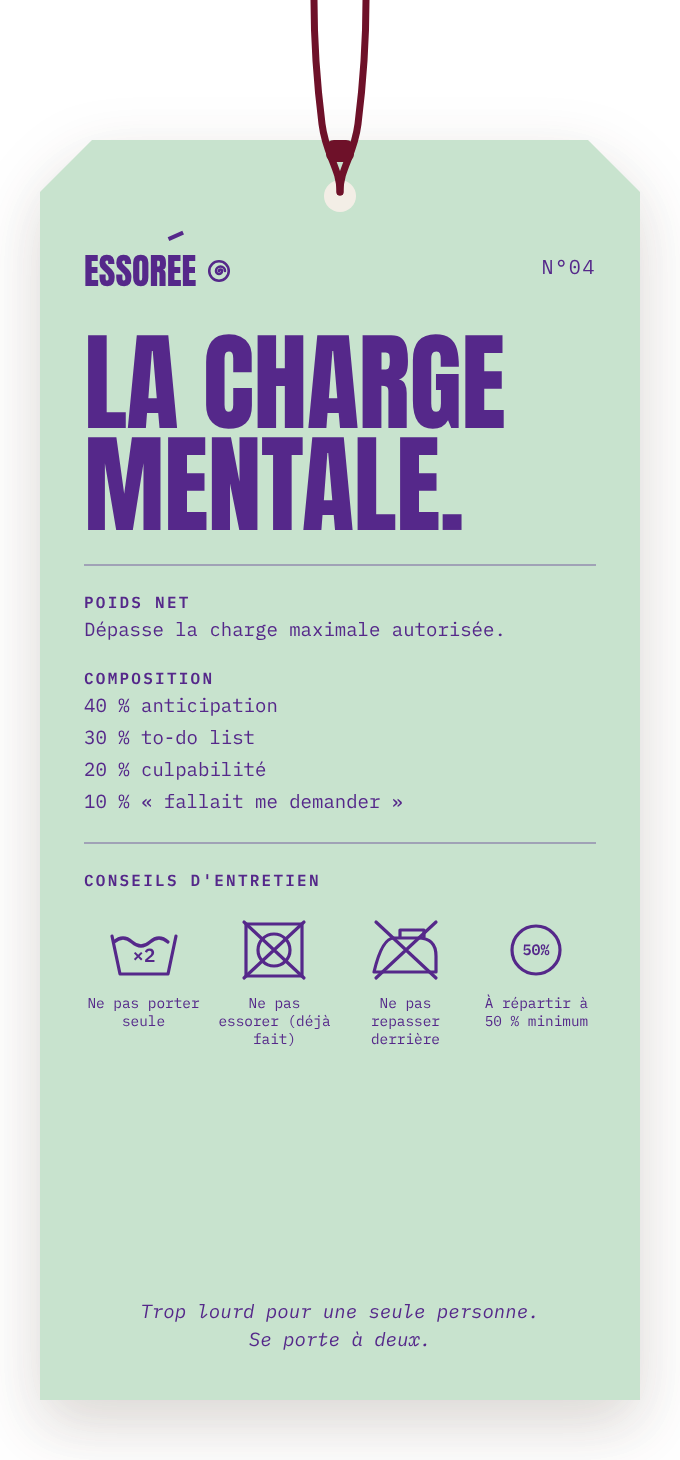 Carte La charge mentale